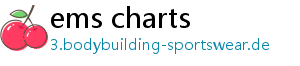 ems charts